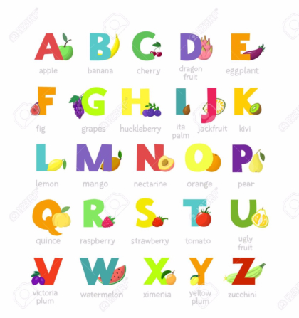 Fruit alphabet